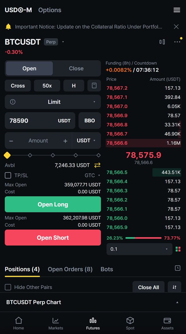 BitCore mobile futures