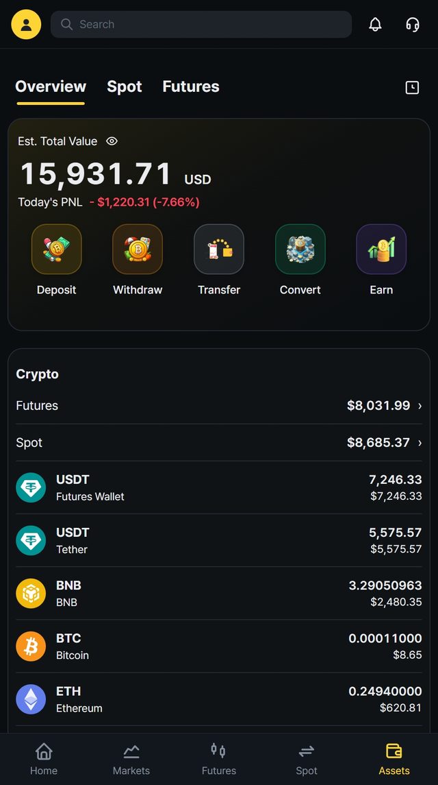 BitCore mobile assets